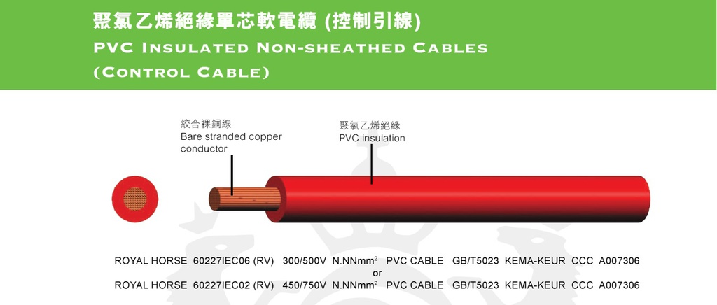 ROYAL HORSE 1.0mm x 1C Control Cable 100yds/roll