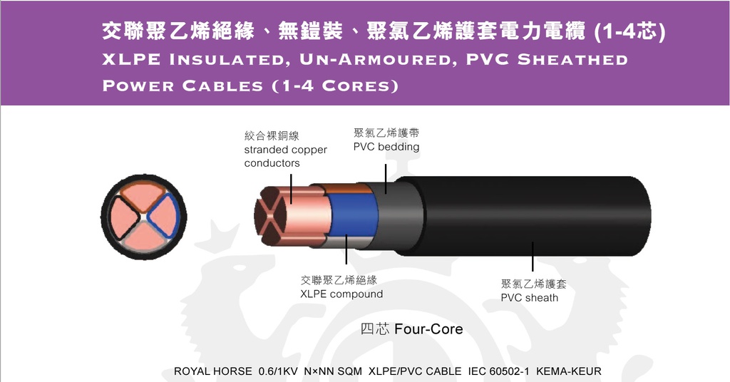 寶馬 XLPE / PVC 單支雙膠 1米 (黑色)