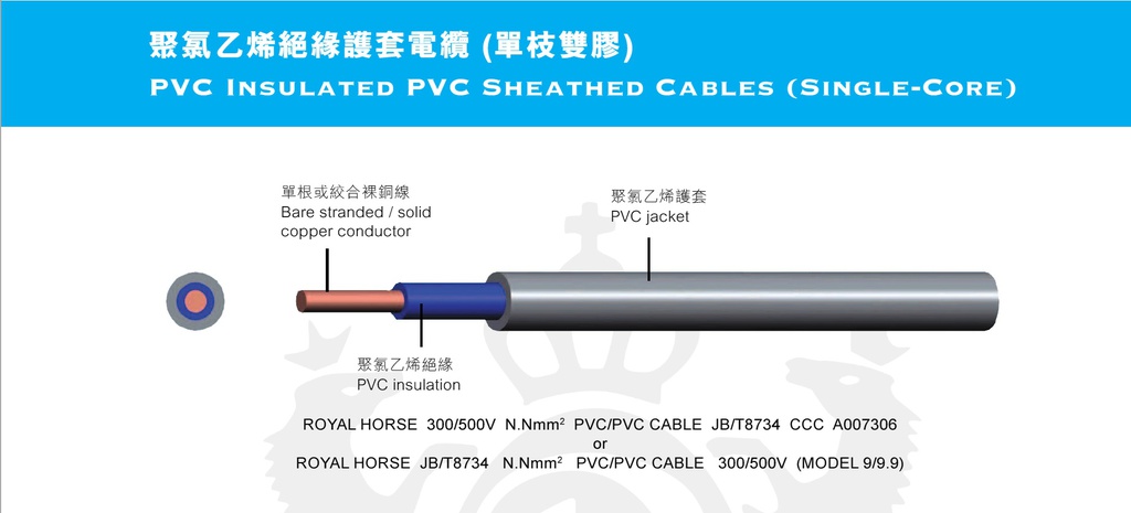 寶馬 PVC/PVC 單支雙膠 /米 白色