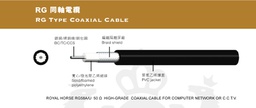 [RH.RG58A.U] ROYAL HORSE RG58A/U 100yard/roll Black